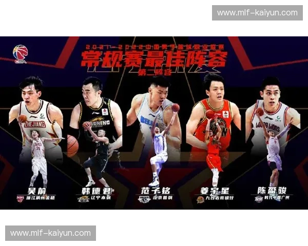 CBA最佳阵容评选规则揭秘：实力与荣誉的终极较量